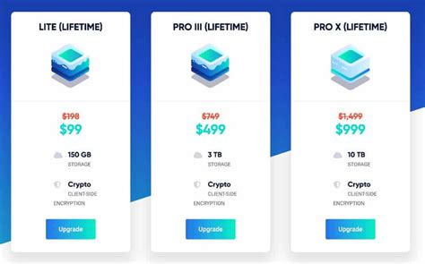 icedrive lifetime plan.